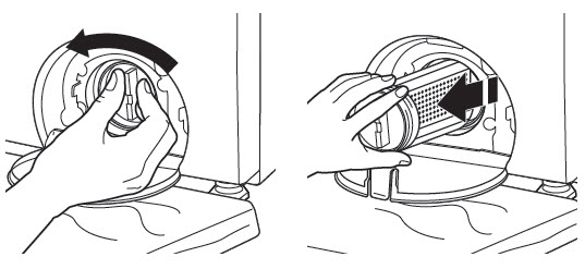 Removal of drain pump filter by turning it counterclockwise