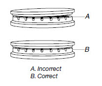 Correct and incorrect burner base and burner cap alignment 