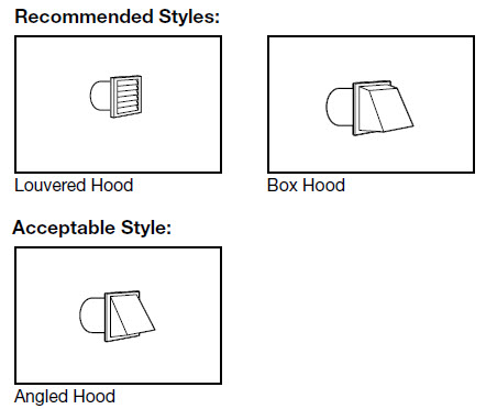Types of dryer exhaust hoods