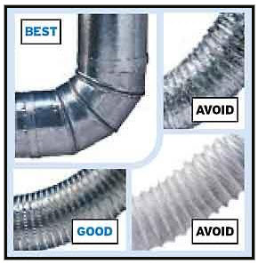 Dryer vent best and worst position samples