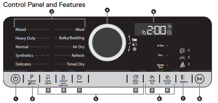 Whirlpool 2024 dishwasher icons