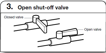 Shut off valve of dryer in open and close position