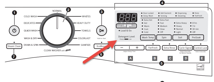 FL Detergent Level light.jpg