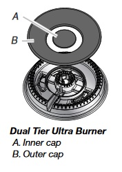 Dual Tier Surface Burner.jpg