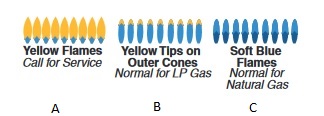 Surface Burner Flame Illustration.jpg