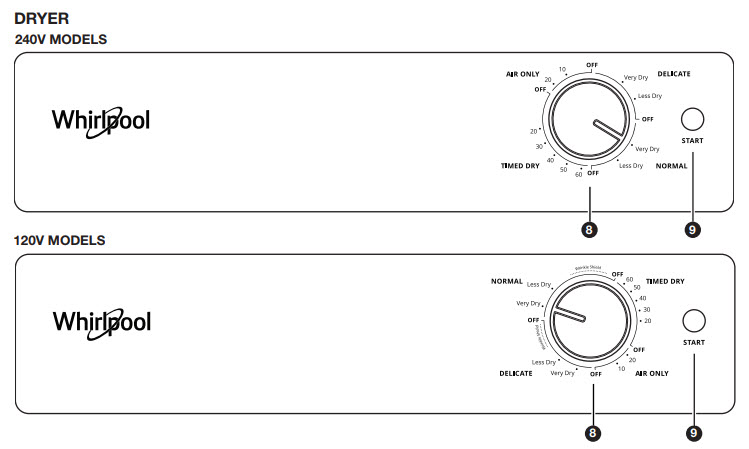 Start button of 240 V and 120 V dryer models