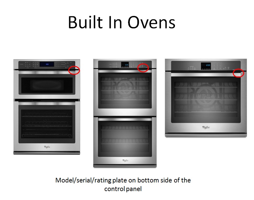 Wall Oven Rating Plate Location.jpg